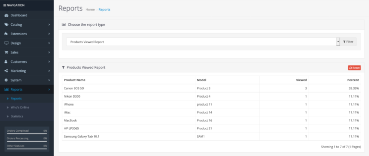 OpenCart - Reports